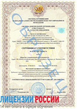 Образец сертификата соответствия Рудня Сертификат ISO 22000